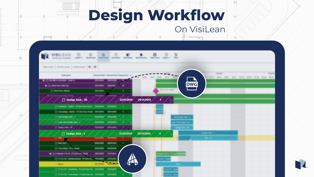 Design Workflow on VisiLean