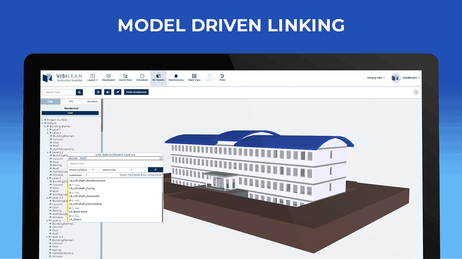 Model Driven Linking
