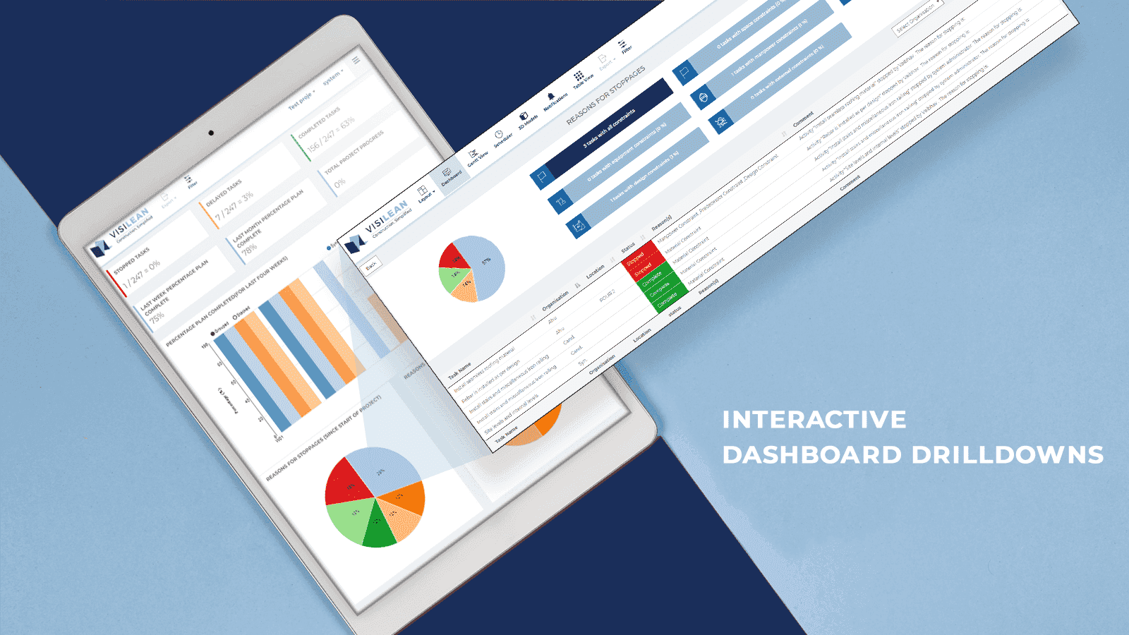 Interactive Dashboard Drilldowns