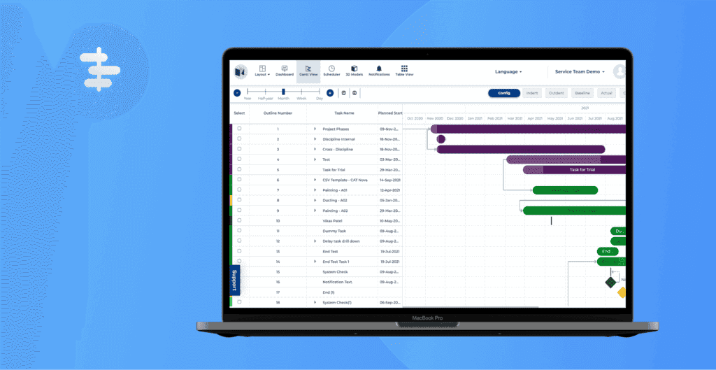 Interactive Gantt Charts with Critical Path Methodology