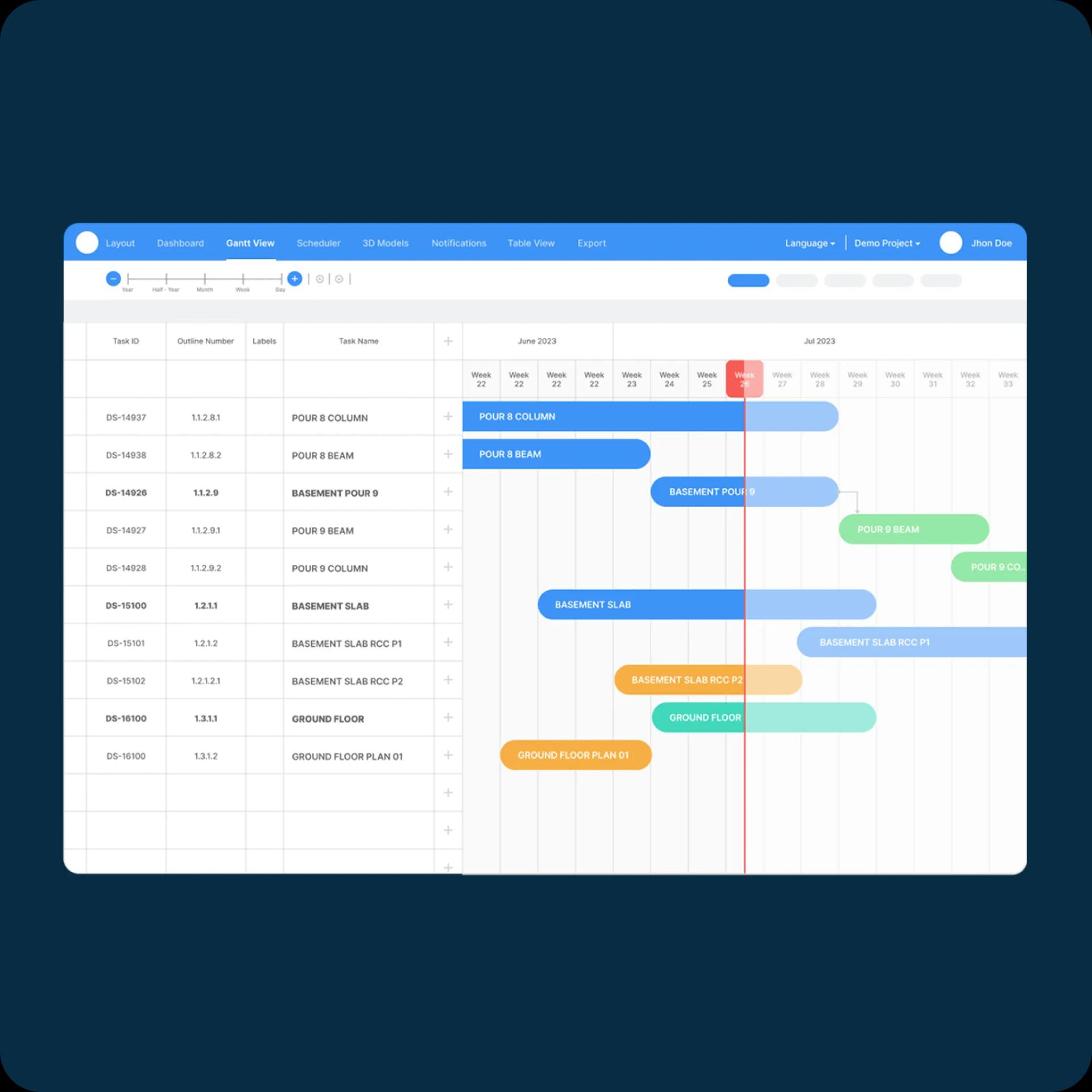 Interactive Gantt Charts with Critical Path Methodology