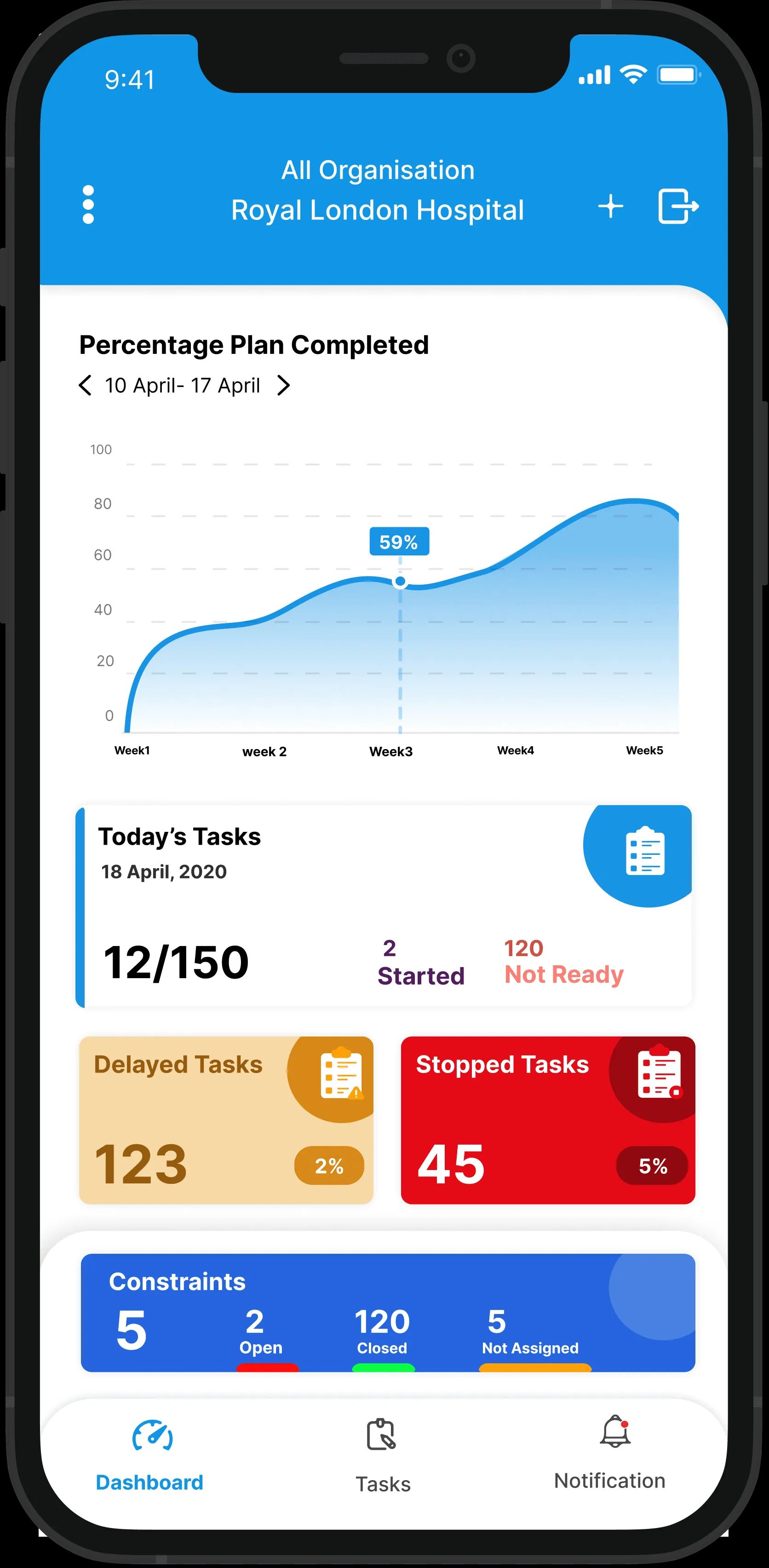 LiveSite mobile app dashboard