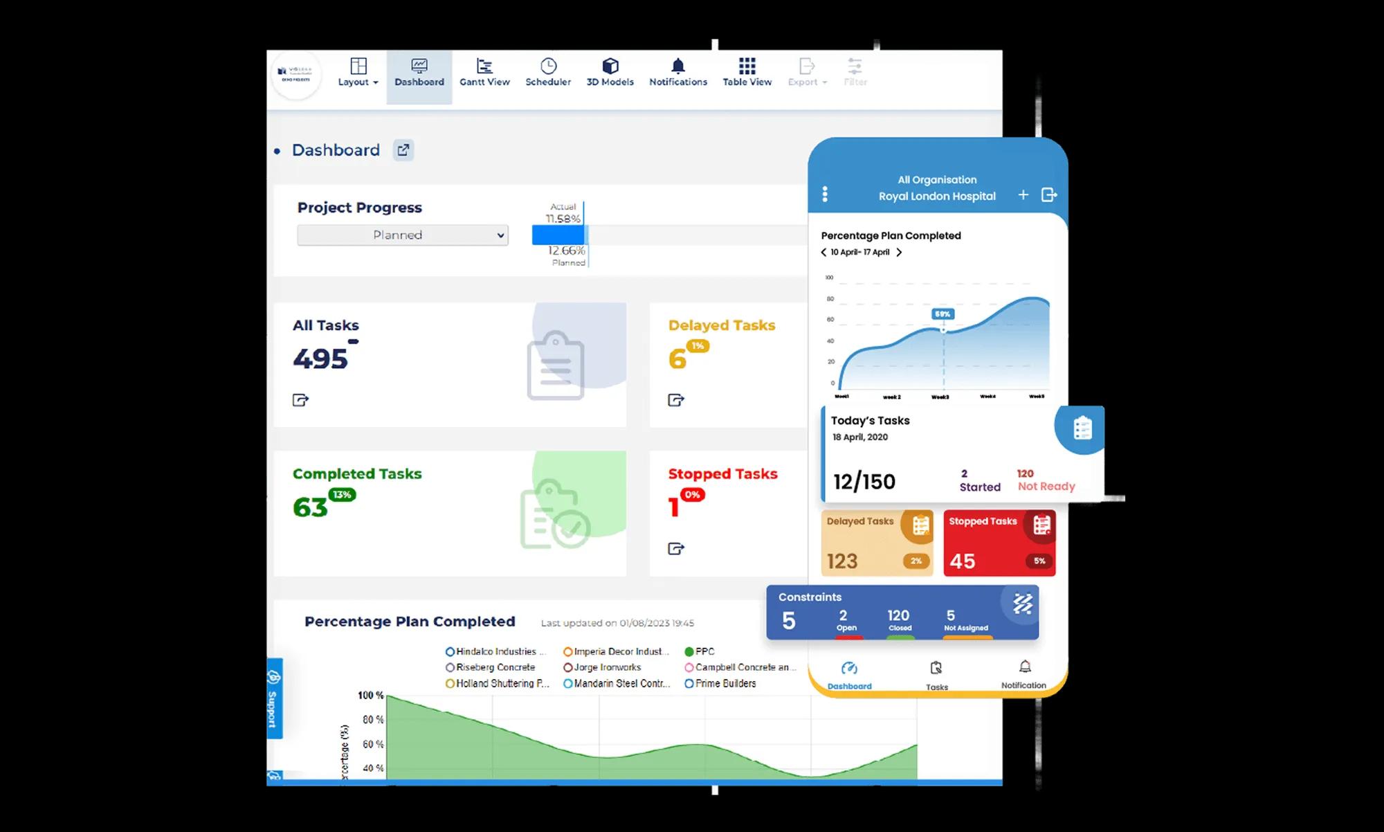 Unified Platform