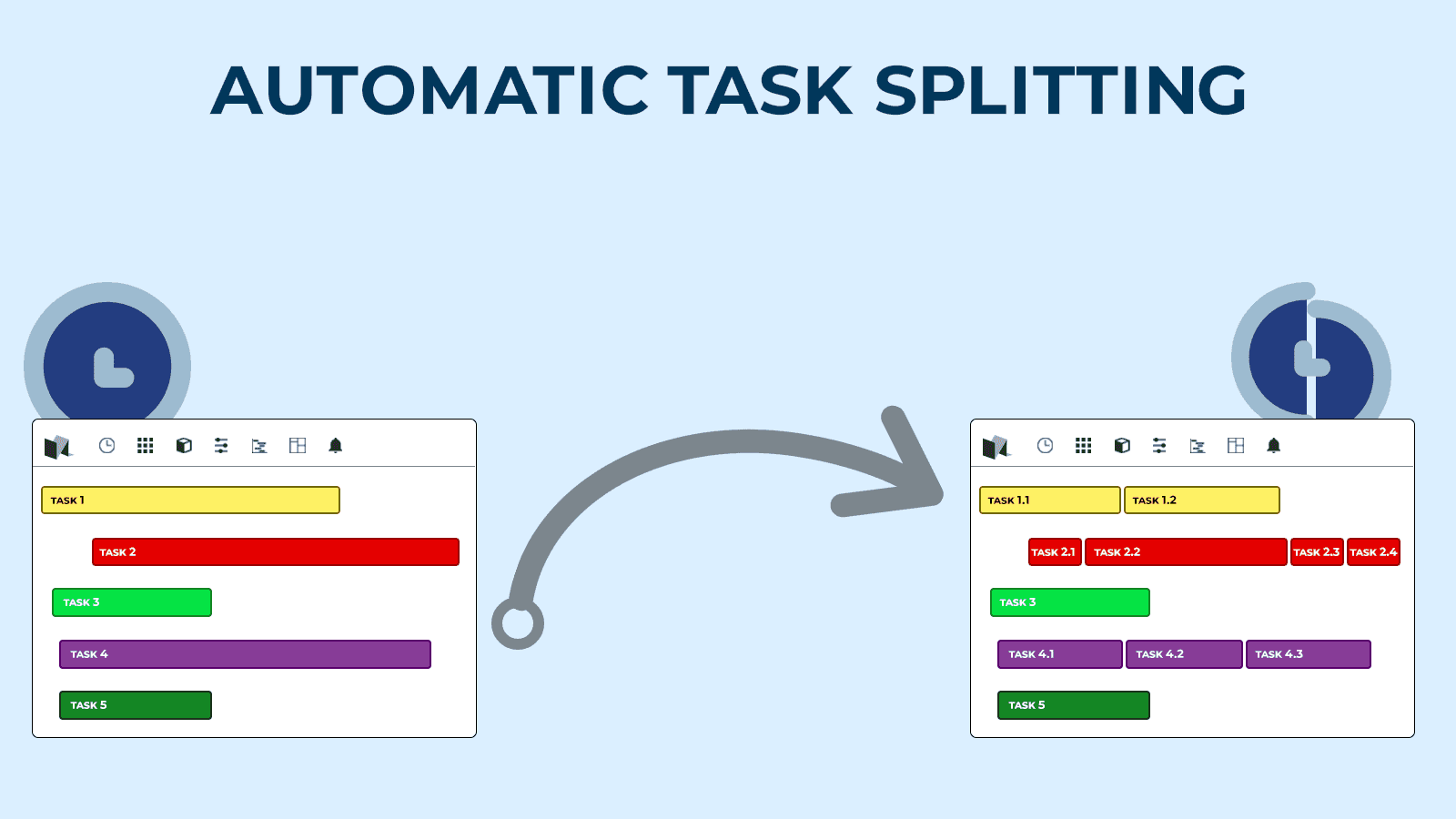 VisiLean is pleased to announce "split tasks" – refine master plan tasks