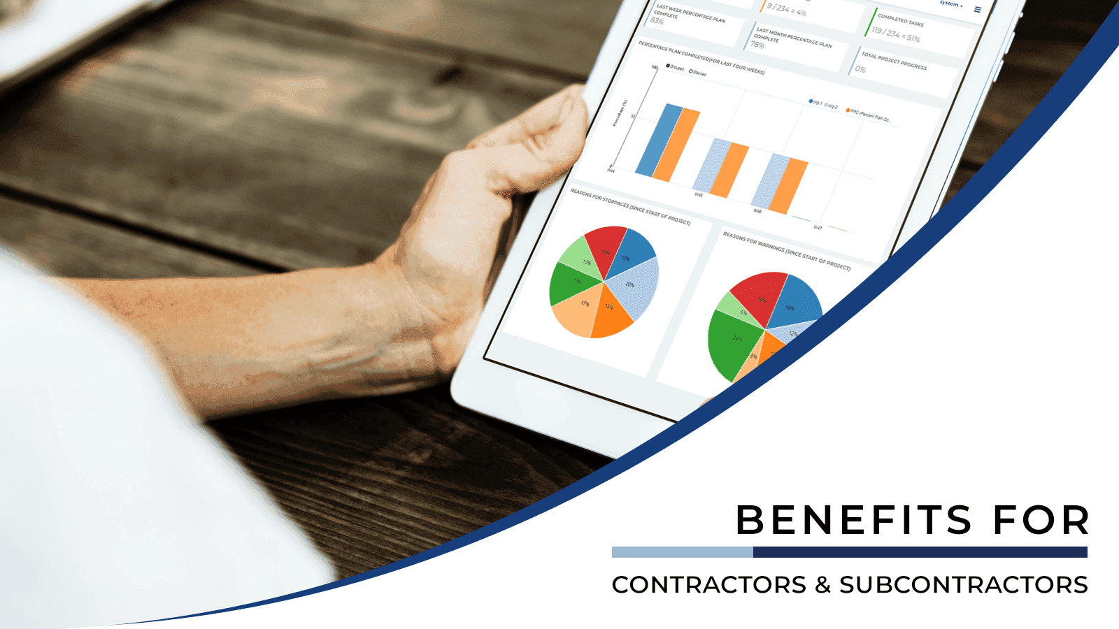 VisiLean – A Construction Management solution for all project types