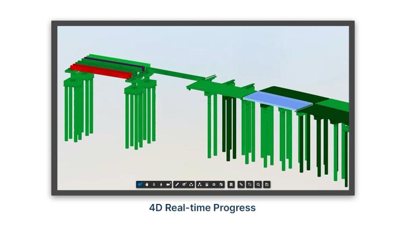 BIM and GIS Integration in Metro Construction Projects