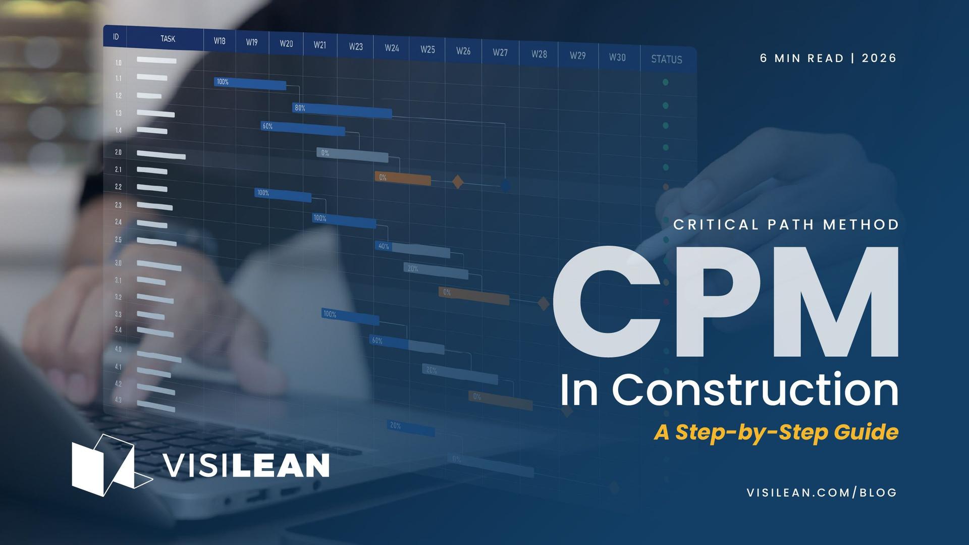 Critical Path Method (CPM) in Construction: A Step-by-Step Guide