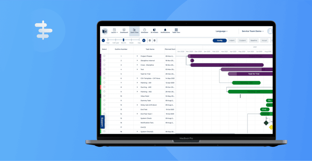 Gantt View screenshot