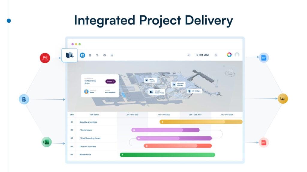 Digital Planning at Heathrow Airport