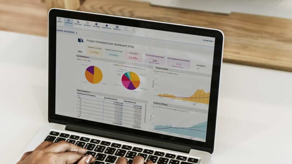 VisiLean Cost Dashboard