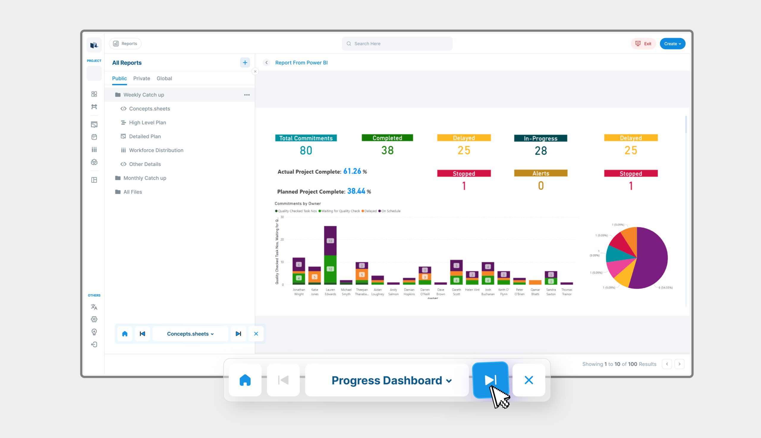 Reports with saved Configurations